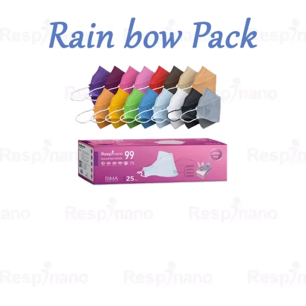 ماسک فیش تایپ (سه بعدی) N99 رسپی نانو