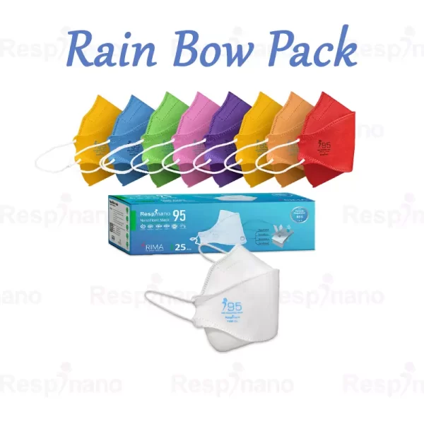ماسک فیش تایپ (سه بعدی) N95 رسپی نانو